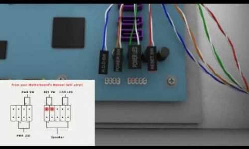 Build a PC - 5: Front Panel Connectors